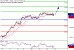 DAX-15122016-LV-4.gif