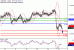 AUDUSD-15122016-LV-9.gif