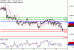 EURGBP-15122016-LV-14.gif