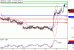 USDCAD-15122016-LV-15.gif