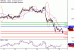 GBPUSD-16122016-LV-2.gif