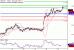 USDJPY-16122016-LV-8.gif