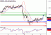 EURUSD-19122016-LV-1.gif