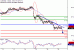 AUDUSD-19122016-LV-7.gif