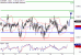 EURGBP-19122016-LV-12.gif