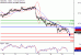 NZDUSD-19122016-LV-14.gif