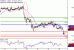 EURUSD-20122016-LV-1.gif