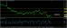 eurusd-20122016-analyza.jpg