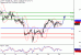 WTI-20122016-LV-9.gif