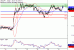 USDJPY-21122016-LV-9.gif