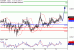 EURGBP-21122016-LV-13.gif