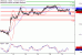 USDCAD-21122016-LV-14.gif