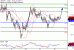 USDJPY-22122016-LV-6.gif