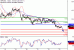 GBPUSD-23122016-LV-2.gif