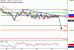 NZDUSD-23122016-LV-11.gif