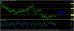 eurusd-28122016-analyza.jpg
