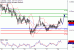 AUDUSD-28122016-LV-8.gif