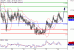 USDJPY-28122016-LV-6.gif