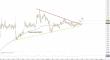 EURJPY-28122016-LV-10.jpg