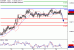 EURGBP-28122016-LV-12.gif