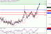 Zlato-29122016-LV-3.gif