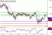 GBPUSD-29122016-LV-2.gif