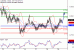 AUDUSD-29122016-LV-16.gif