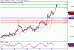 Zlato-30122016-LV-3.gif