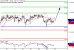 DAX-30122016-LV-4.gif