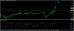 eurusd-30122016-analyza.jpg