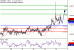 EURGBP-30122016-LV-12.gif