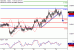 NZDUSD-30122016-LV-13.gif