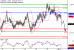 AUDUSD-02012017-LV-8.gif