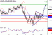 USDJPY-02012017-LV-7.gif