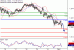 USDCAD-02012017-LV-10.gif