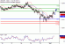 USDCHF-02012017-LV-14.gif