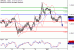 GBPUSD-03012017-LV-2.gif