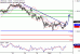 USDCAD-03012017-LV-11.gif