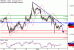 GBPUSD-04012017-LV-2.gif