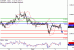 EURGBP-04012017-LV-15.gif