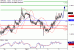 GBPUSD-05012017-LV-2.gif