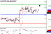 DAX-05012017-LV-4.gif