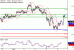 USDJPY-06012017-LV-8.gif