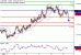 AUDUSD-09012017-LV-9.gif