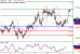 NZDUSD-09012017-LV-13.gif