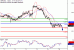 GBPUSD-10012017-LV-2.gif