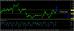 eurusd-10012017-analyza.jpg