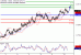 AUDUSD-10012017-LV-10.gif