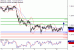 USDCAD-10012017-LV-14.gif