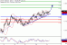 Zlato-11012016-LV-3.gif